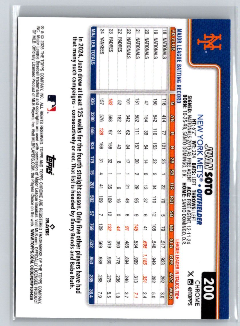 2025 Topps Chrome #200 Juan Soto Sepia Refractors L45