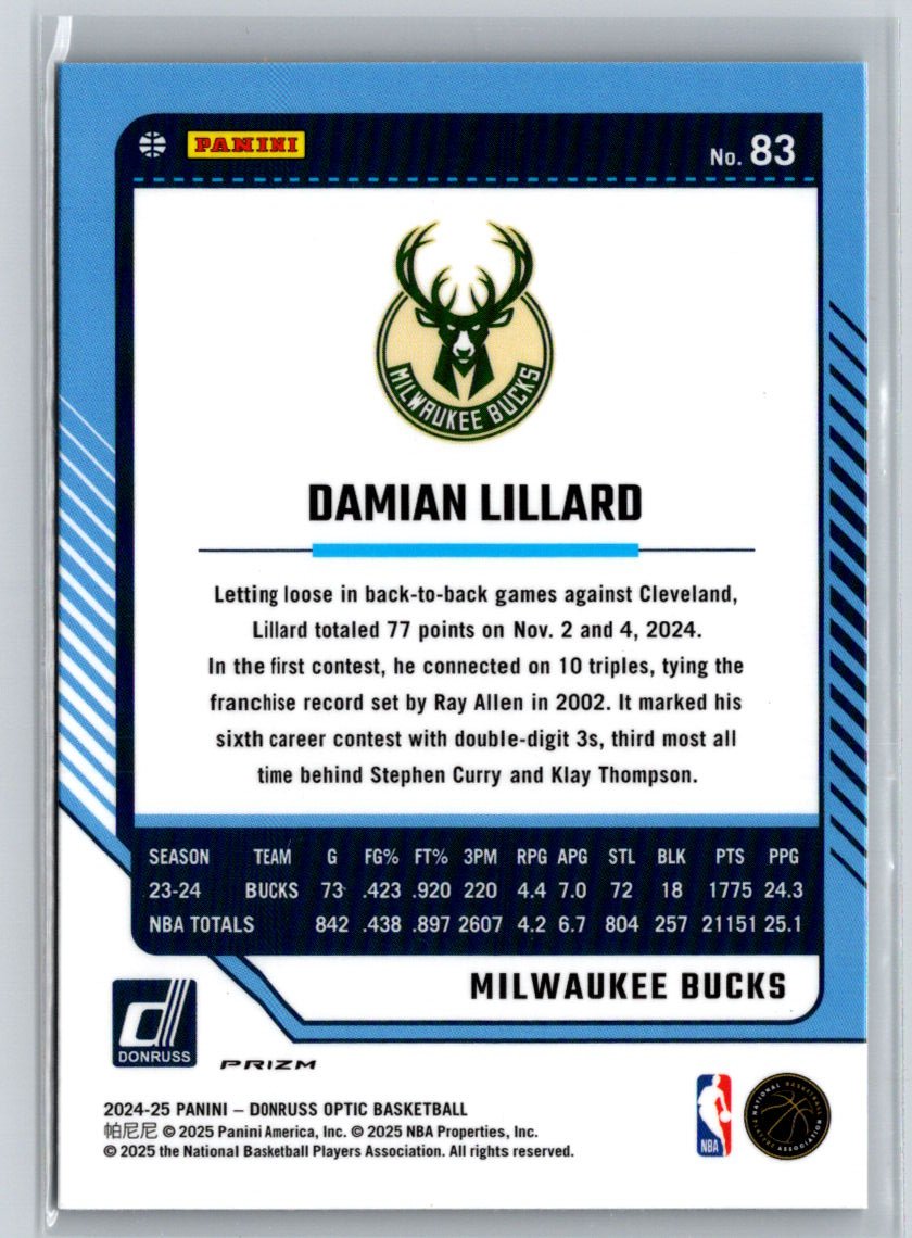 2024-25 Donruss Optic #83 Damian Lillard Purple L46