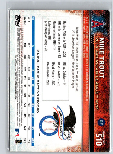 2015 Topps #510 Mike Trout L51