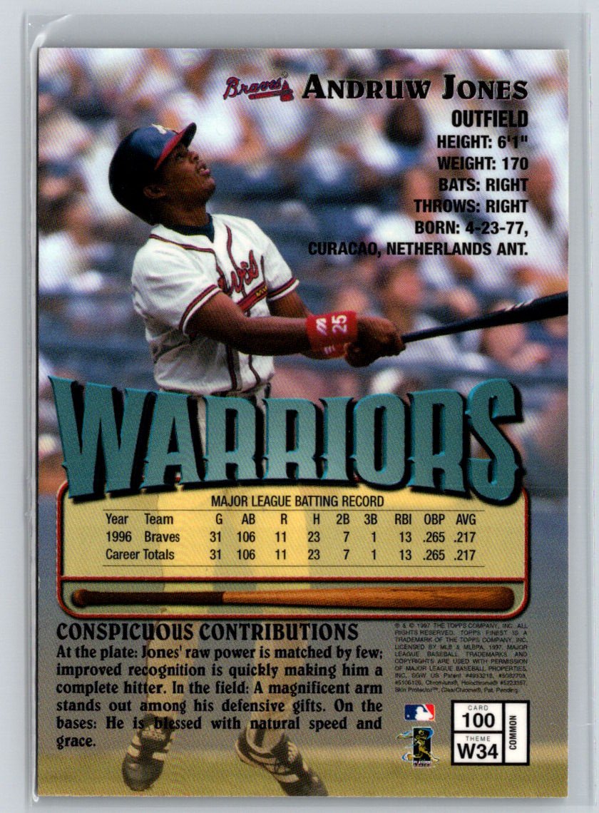 1997 Finest #100 Andruw Jones L62