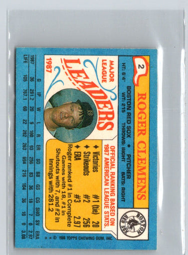1988 Topps Major League Leaders Minis #2 Roger Clemens L63