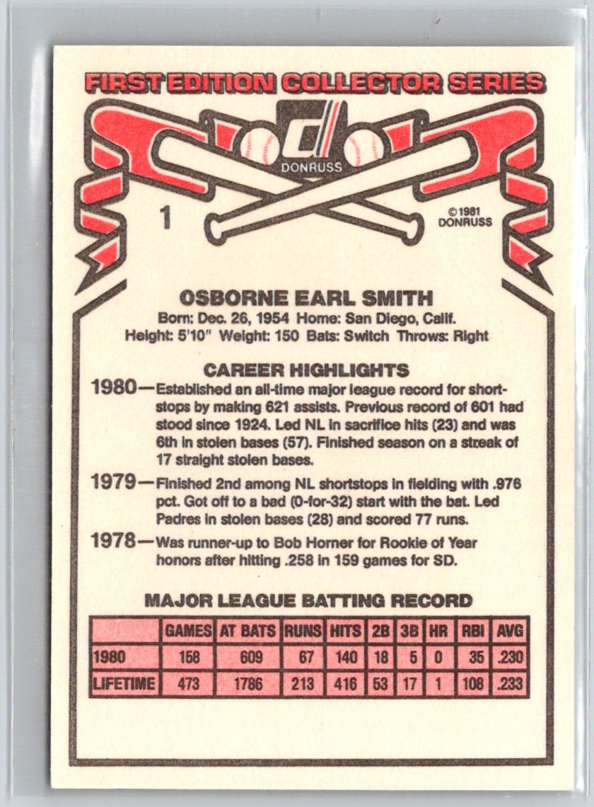 1981 Donruss #1 Ozzie Smith L65