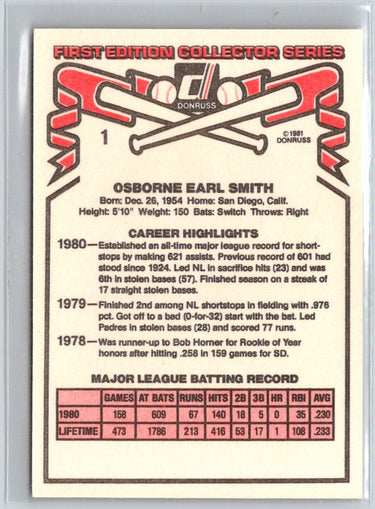1981 Donruss #1 Ozzie Smith L65