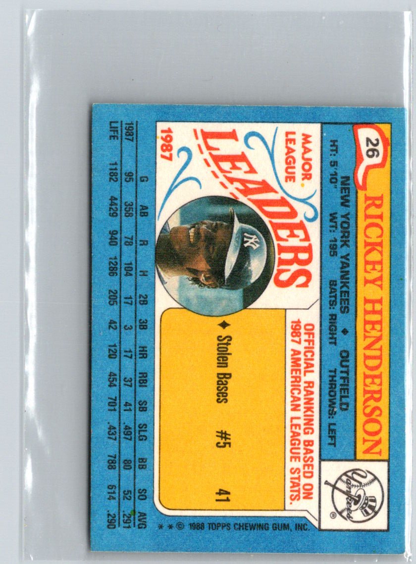 1988 Topps Major League Leaders Minis #26 Rickey Henderson L65