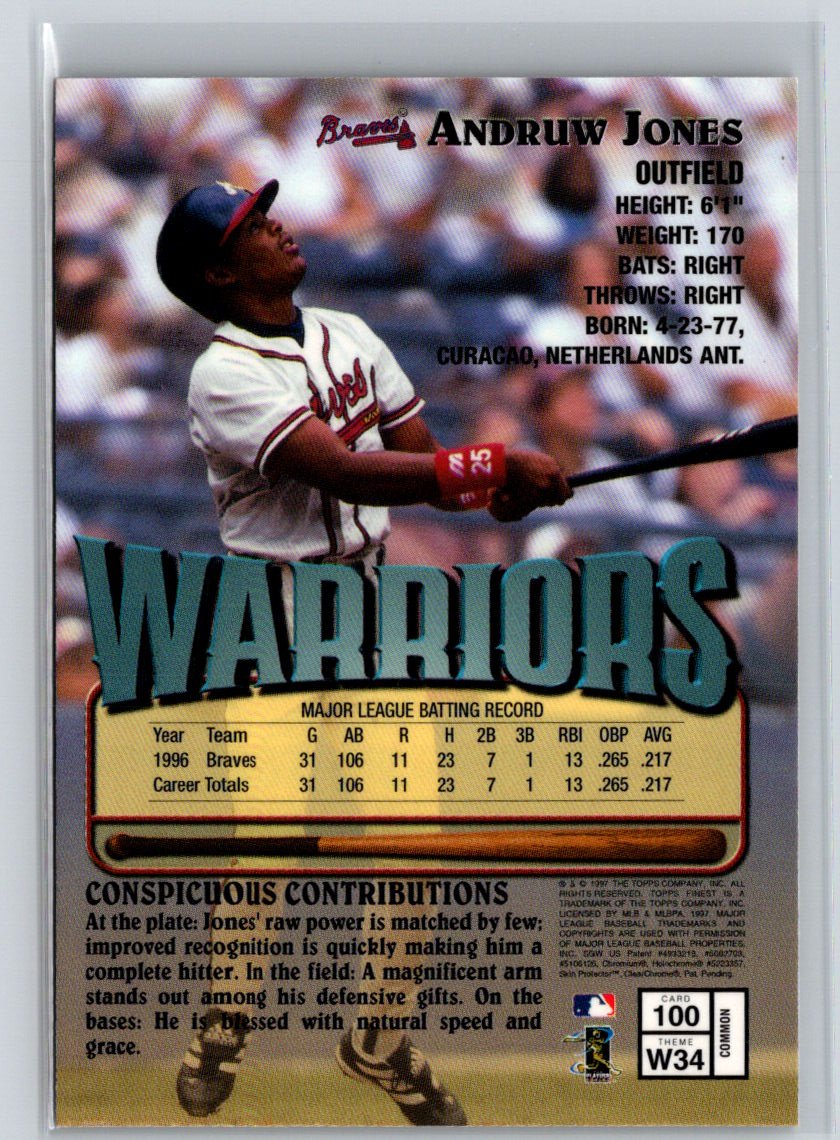 1997 Finest #100 Andruw Jones L66