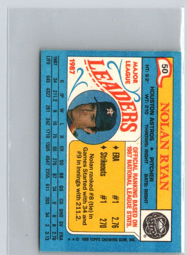 1988 Topps Major League Leaders Minis #50 Nolan Ryan L66