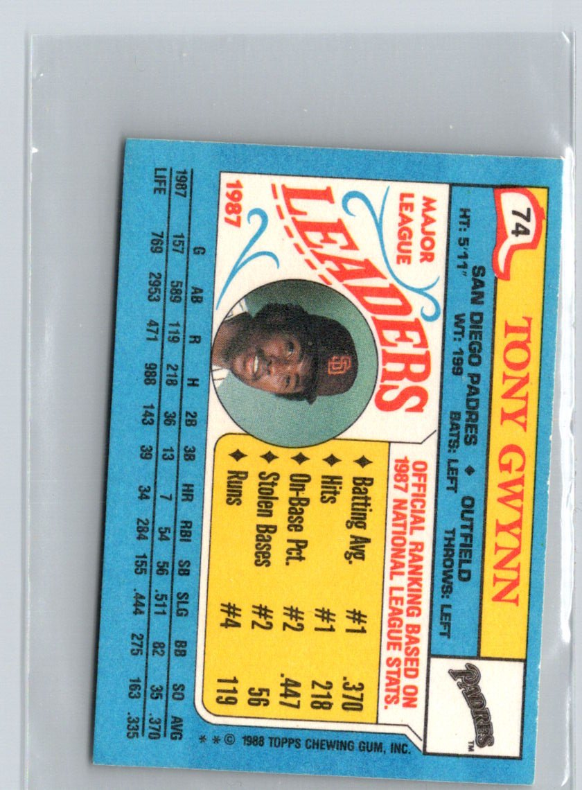 1988 Topps Major League Leaders Minis #74 Tony Gwynn L66