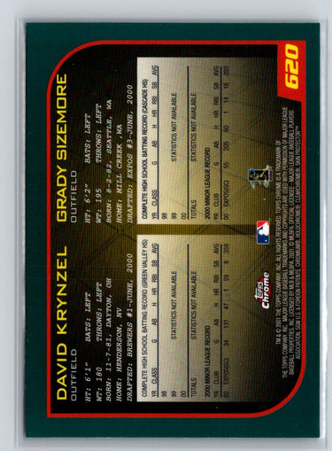 2001 Topps Chrome #620 David Krynzel / Grady Sizemore DPK L69