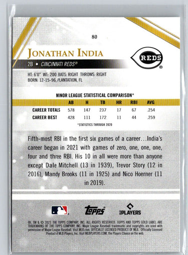 2021 Topps Gold Label #80 Jonathan India Class 2 M01