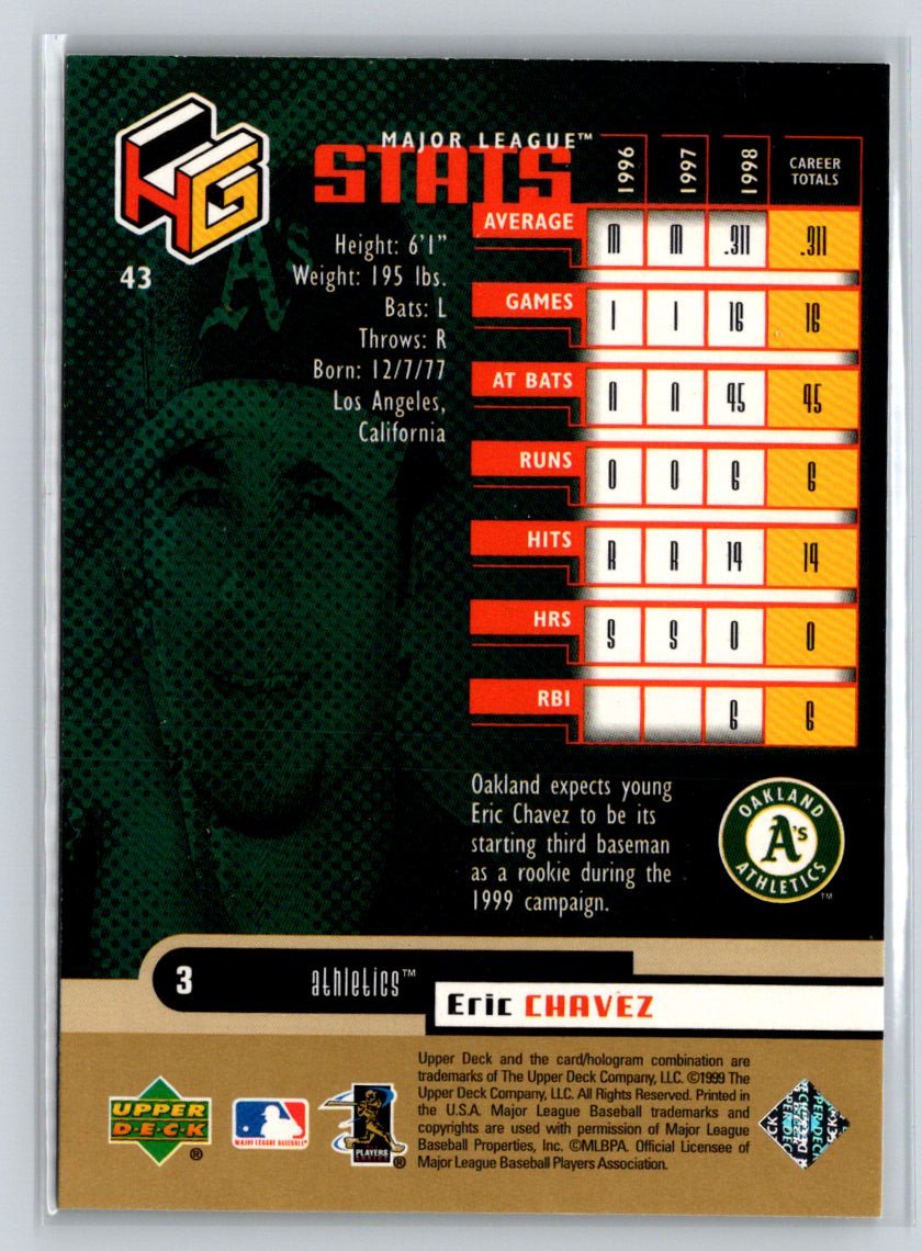 1999 Upper Deck HoloGrFX #43 Eric Chavez AuSome M04