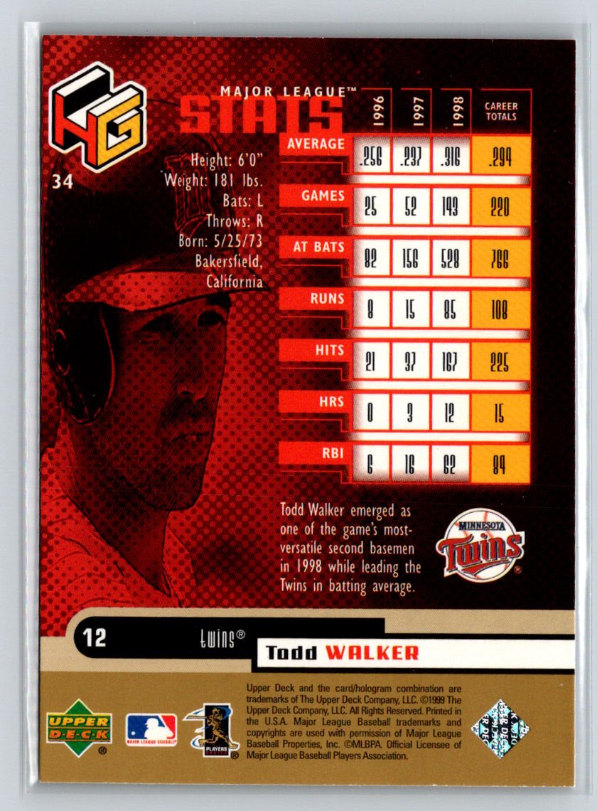 1999 Upper Deck HoloGrFX #34 Todd Walker AuSome M04