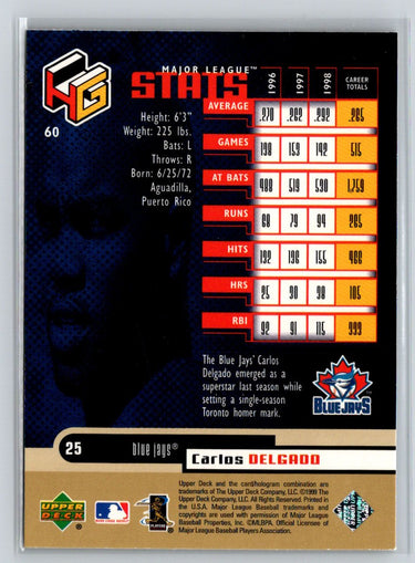 1999 Upper Deck HoloGrFX #60 Carlos Delgado AuSome M06