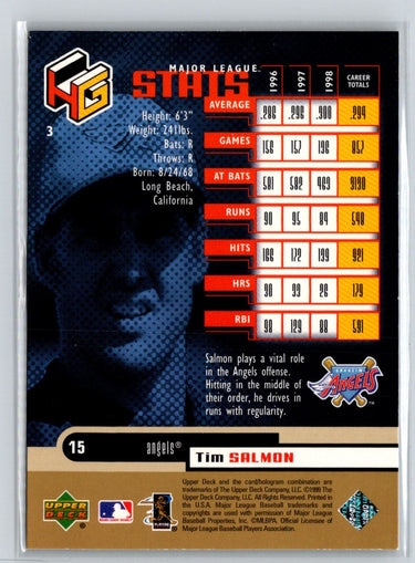 1999 Upper Deck HoloGrFX #3 Tim Salmon AuSome M06