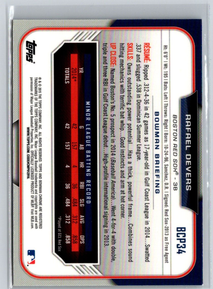 2015 Bowman - Chrome Prospects #BCP34 Rafael Devers M07