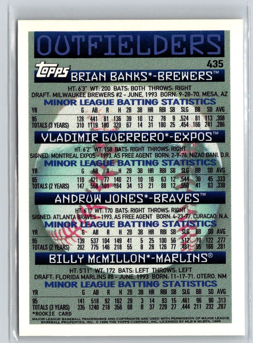 1996 Topps Banks vladimir Guerrero andruw Jones billy McMillon RC M08