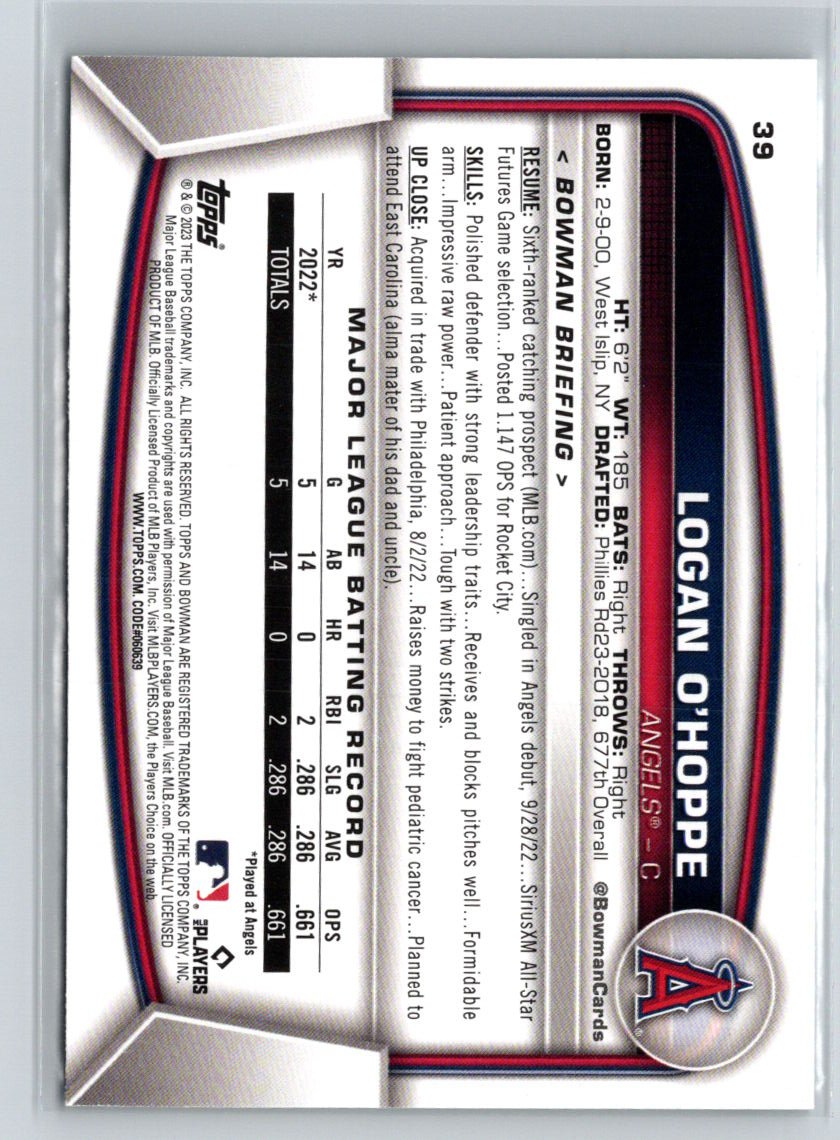 2023 Bowman #39 Logan O'Hoppe M09