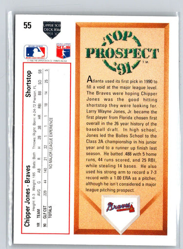 1991 Upper Deck #55b Chipper Jones M11
