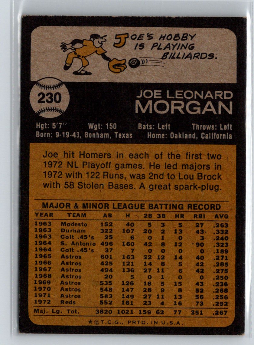 1973 Topps #230 Joe Morgan M11