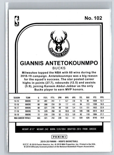 2019-20 Hoops #102 Giannis Antetokounmpo M11