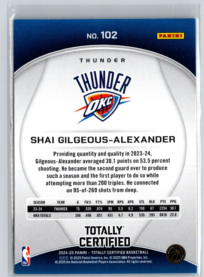 2024-25 Panini Totally Certified #102 Shai Gilgeous-Alexander Mirror M12
