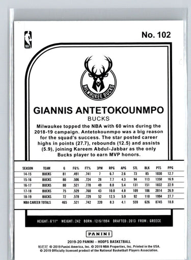 2019-20 Hoops #102 Giannis Antetokounmpo M12