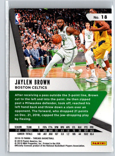2018-19 Panini Threads #18 Jaylen Brown M13