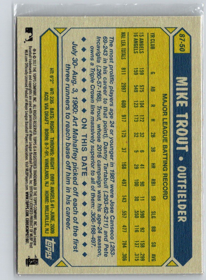 2017 Topps #87-50 Mike Trout 1987 Topps Baseball 30th Anniversary M15