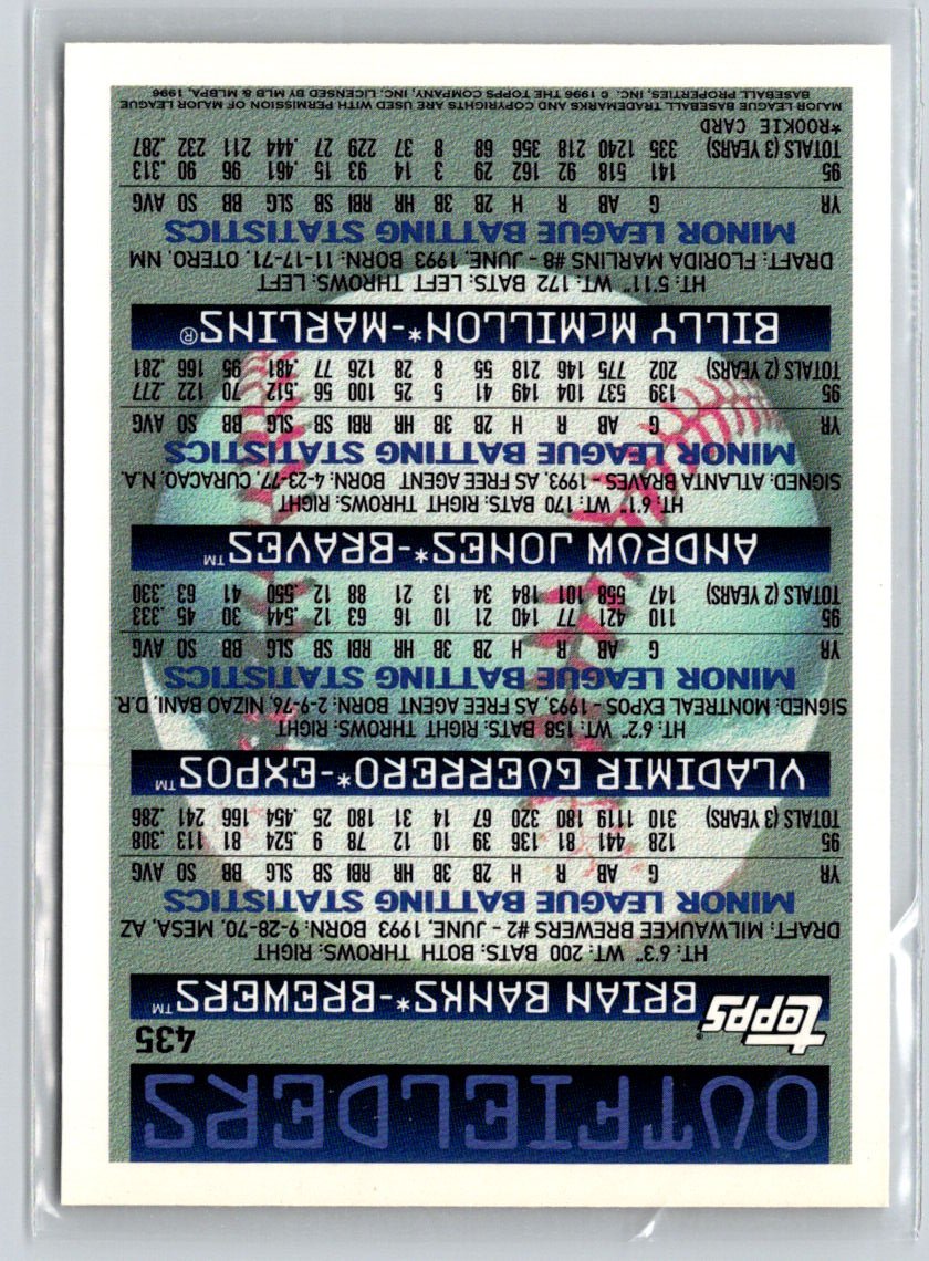 1996 Topps #435 Brian Banks / Vladimir Guerrero / Andruw Jones M16