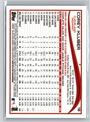 2014 Topps Chrome #18 Corey Kluber Orange Refractors M16