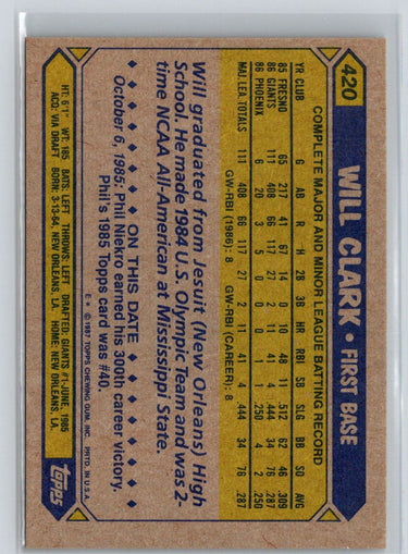 1987 Topps #420 Will Clark M19