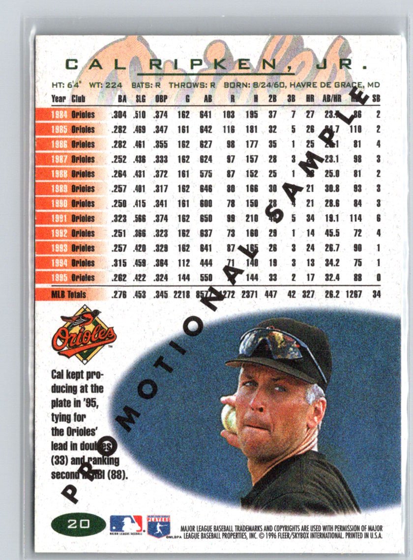 1996 Fleer #20 Cal Ripken, Jr. Promotional Sample M21