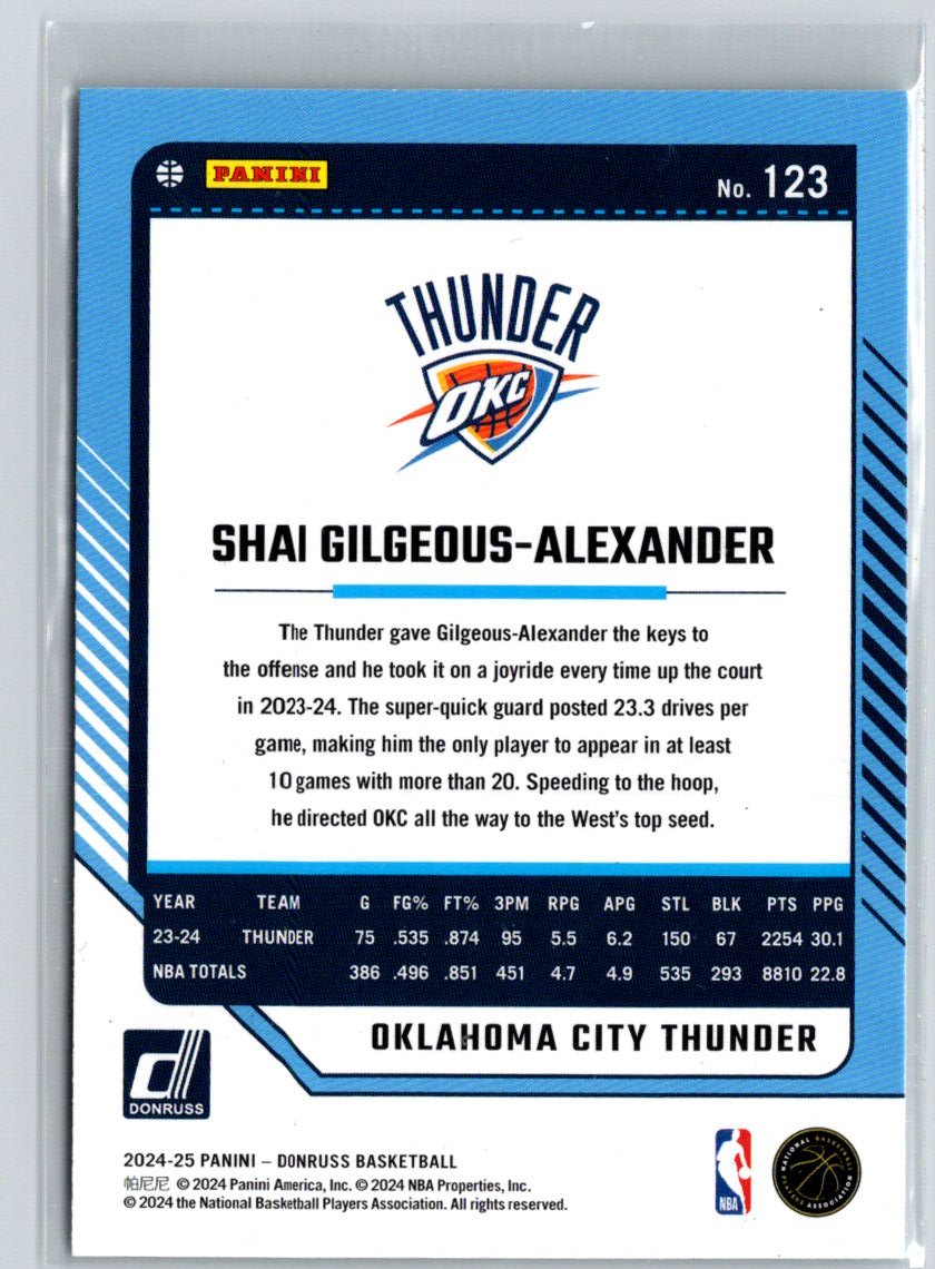 2024-25 Donruss #123 Shai Gilgeous-Alexander M21