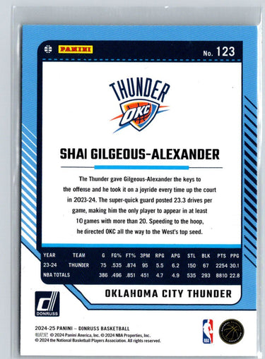 2024-25 Donruss #123 Shai Gilgeous-Alexander M21