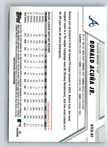 2024 Topps Trading Card Day #NTCD-B3 Ronald Acuna Jr. M23