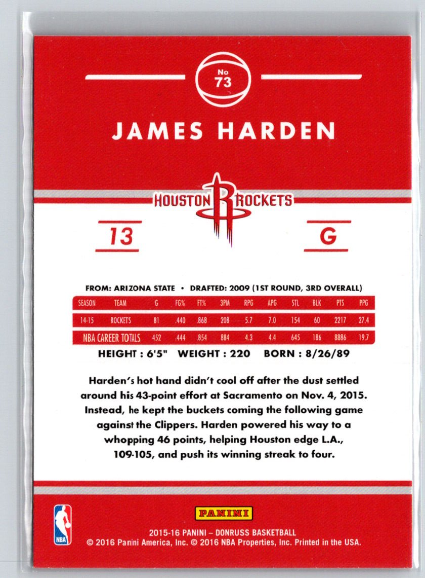 2015-16 Donruss #73 James Harden M25