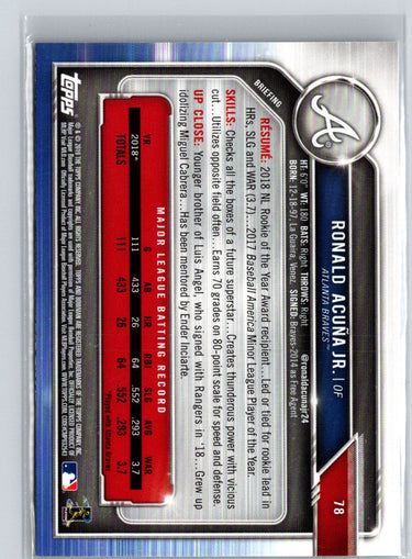 2019 Bowman #78 Ronald Acuña Jr. M32