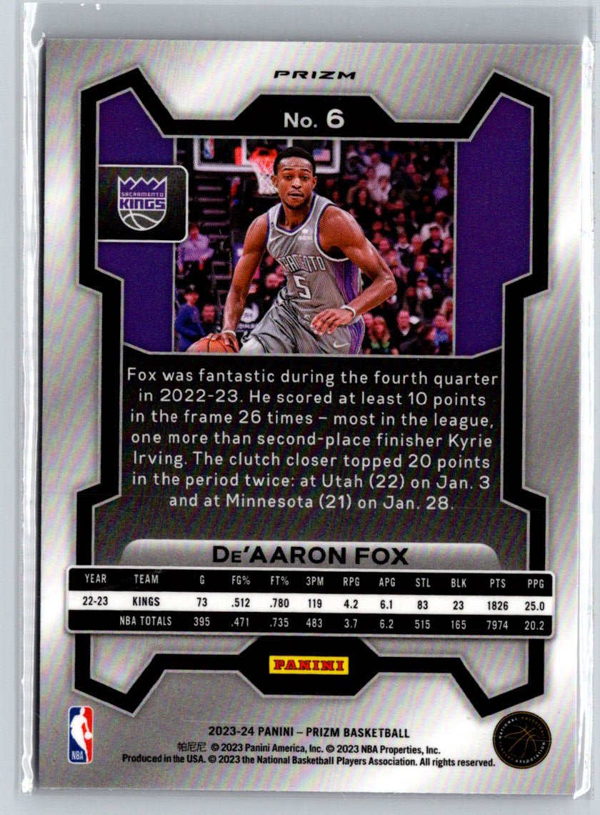 2023-24 Panini Prizm #6 De'Aaron Fox Prizms Pink Ice M40