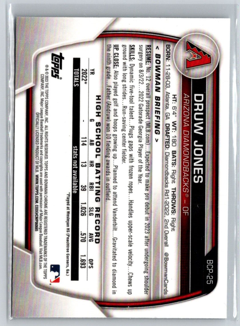 2023 Bowman #BCP-25 Druw Jones Chrome Prospects M42