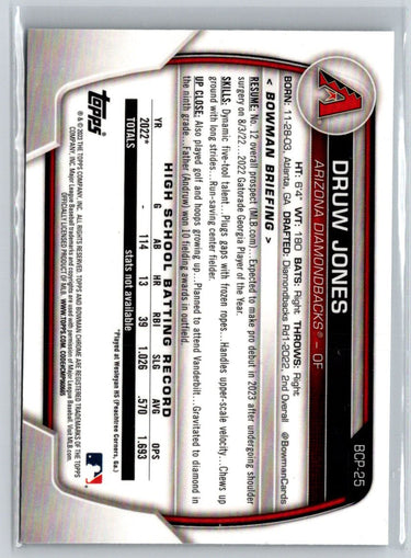 2023 Bowman #BCP-25 Druw Jones Chrome Prospects M42