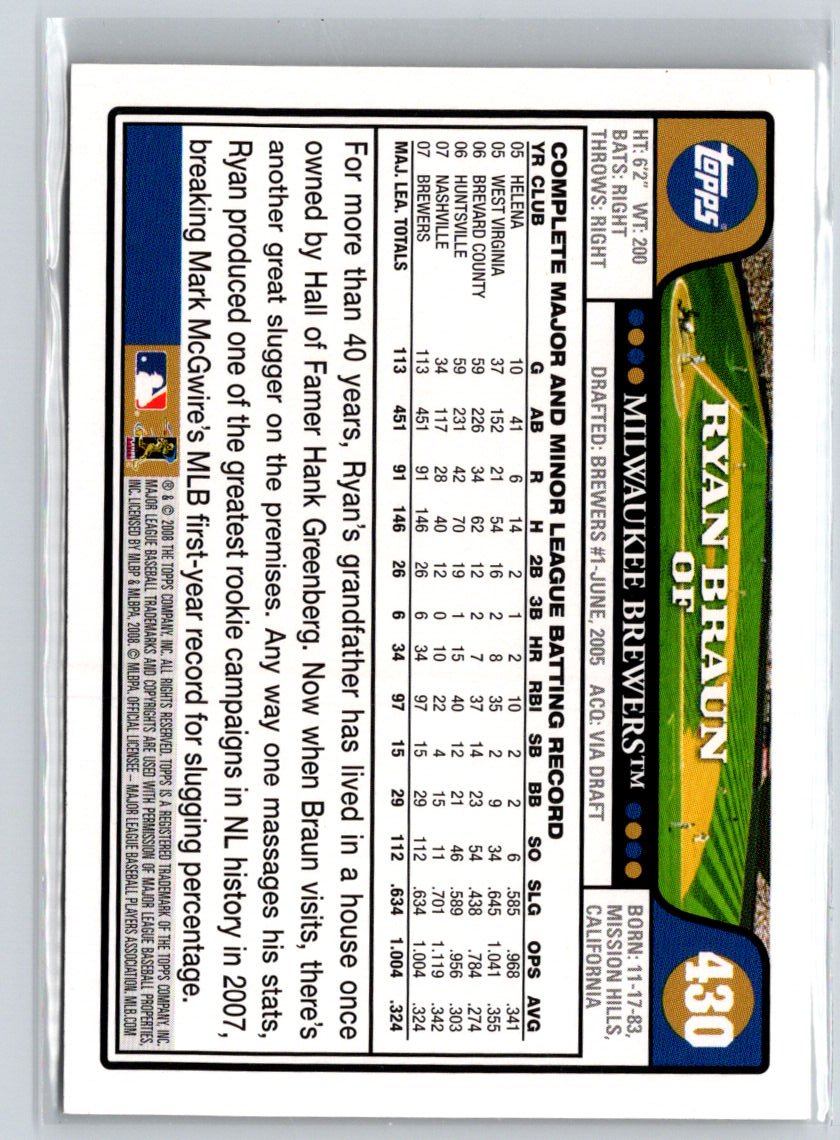 2008 Topps #430 Ryan Braun M43