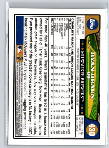 2008 Topps #430 Ryan Braun M43