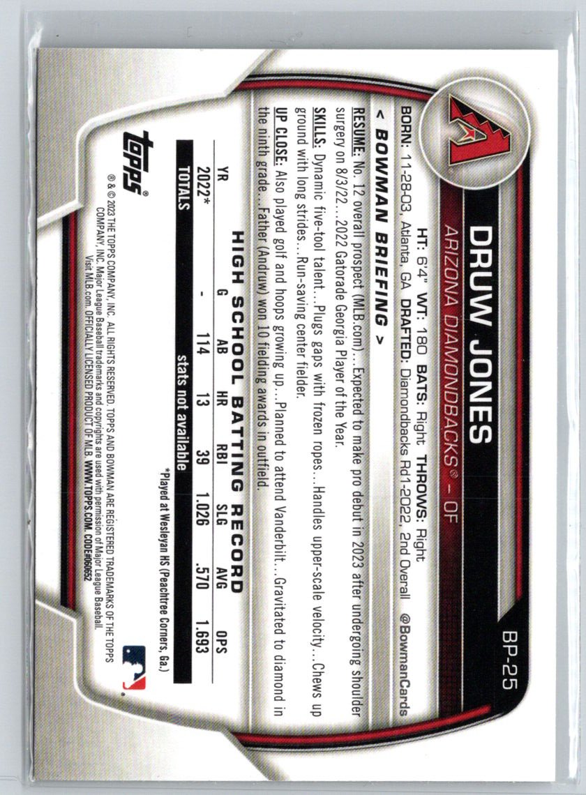 2023 Bowman #BP-25 Druw Jones Prospects M44