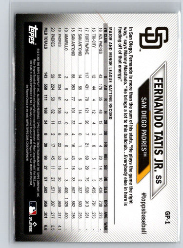 2021 Topps National Baseball Card Day Fernando Tatis Jr. Gift with Purchase M44