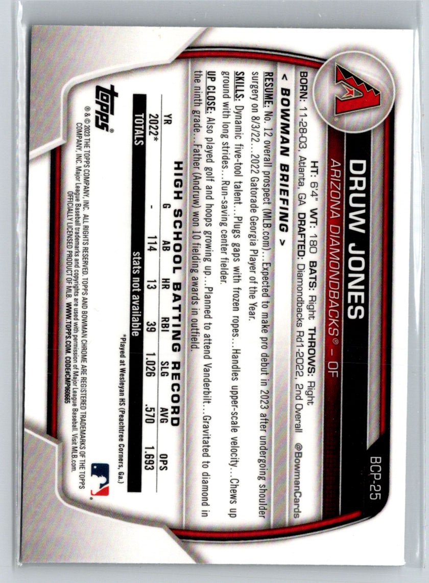 2023 Bowman #BCP-25 Druw Jones Chrome Prospects M45