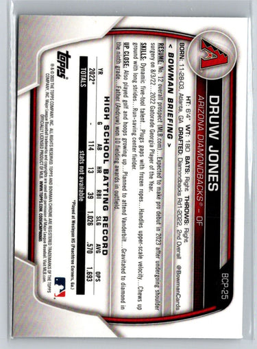 2023 Bowman #BCP-25 Druw Jones Chrome Prospects M45