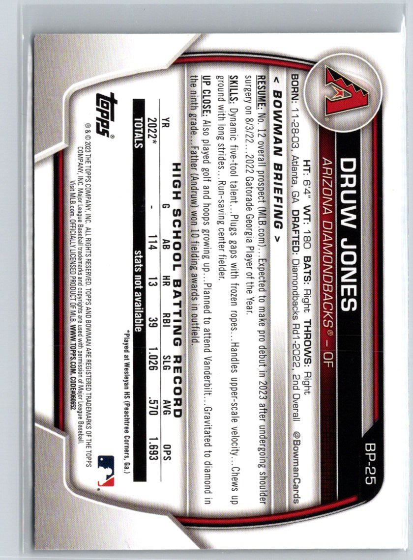 2023 Bowman #BP-25 Druw Jones Prospects M46