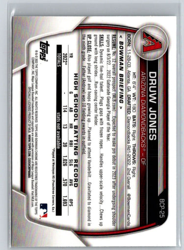 2023 Bowman #BCP-25 Druw Jones Chrome Prospects M47
