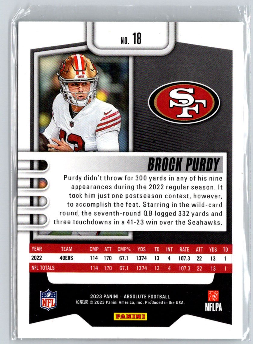 2023 Panini Absolute #18 Brock Purdy Blue M54