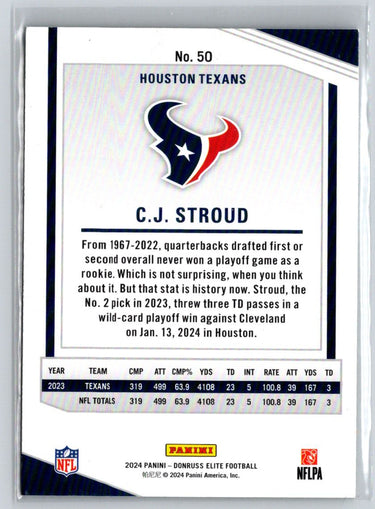 2024 Donruss Elite #50 C.J. Stroud Green Disco M55