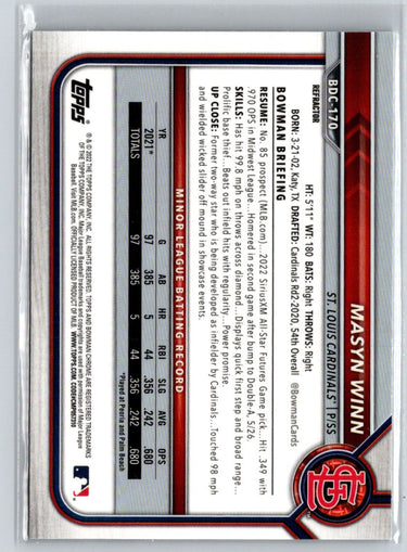 2022 Bowman Draft #BDC-170 Masyn Winn Chrome Refractor M59